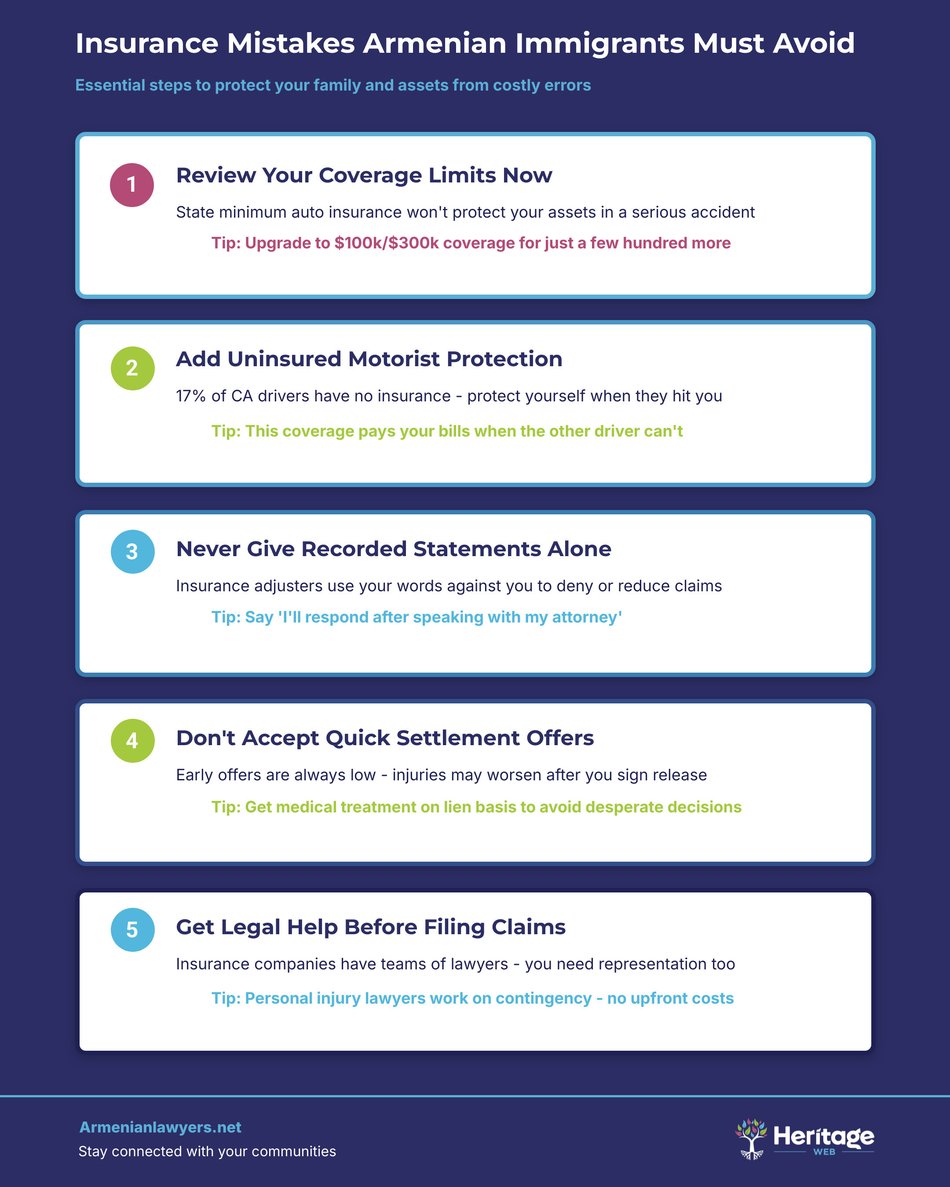 Insurance Mistakes Armenian Immigrants Must Avoid